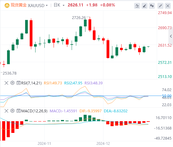 XM Forex Market jvjtbf.cnmentary: US Dollar Index hits a two-year high! Pay attention to Trumps policies(图4) XM Forex Market jvjtbf.cnmentary: US Dollar Index hits a two-year high! Pay attention to Trumps policies(图4)